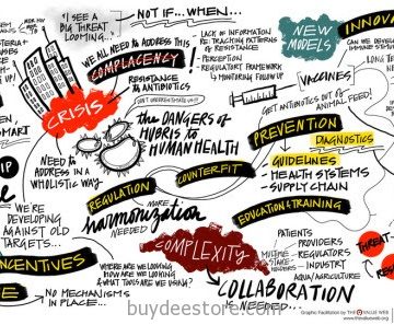 Health Risks blogimage