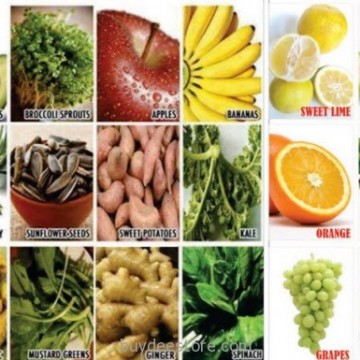 Clean food for best healthy blogimage